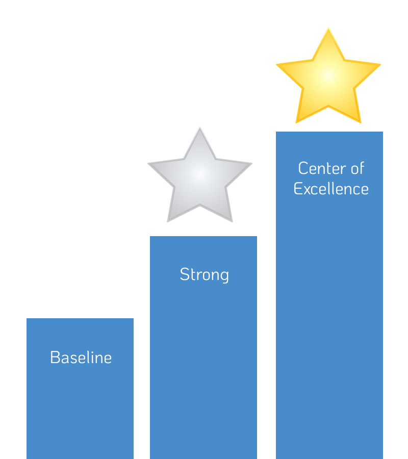 bar-graph-star